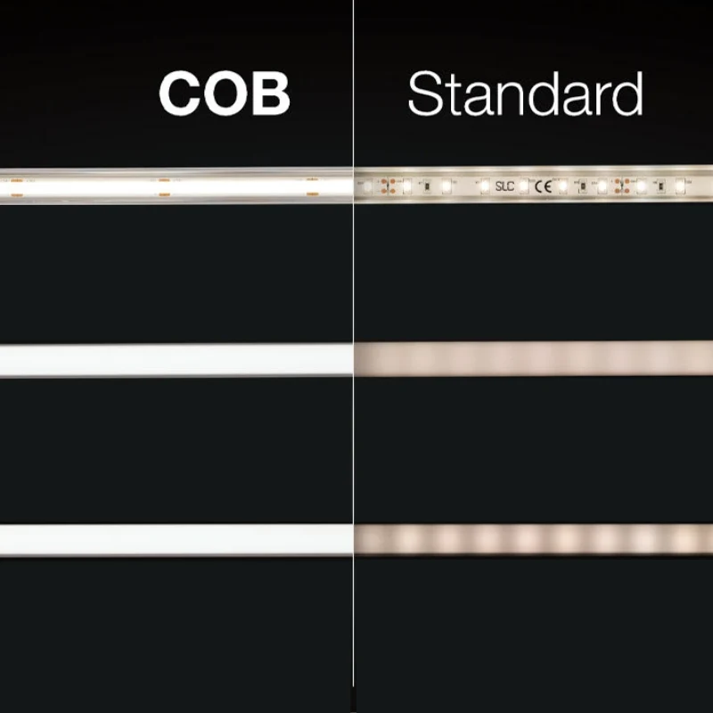 Ruban LED COB 20M 220V AC Recoupable IP65 432LED/m