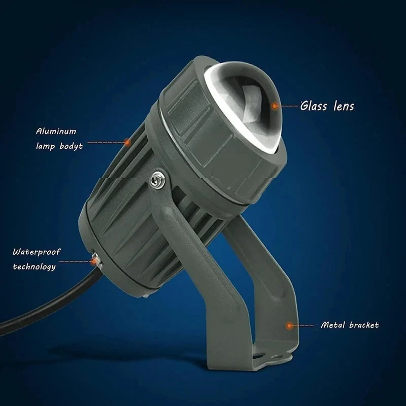 Heavy Duty Long Throw Led Floodlight Kick Butt Weatherproof Outdoor Wall Spotlight IP66 Certified Aircraft Aluminum Yard Security Lamps High Output Beam Fully Illuminates Your Patch