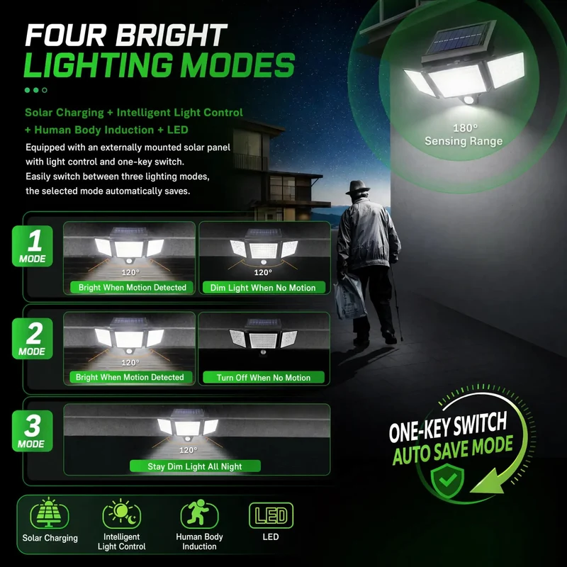 Triple Head Solar Motion Sensor Outdoor Flood Lights Boasting Kickin 208 Led Glow Heavy Duty Rechargeable Weatherproof Patio Yard Driveway Security Kit Gray Model