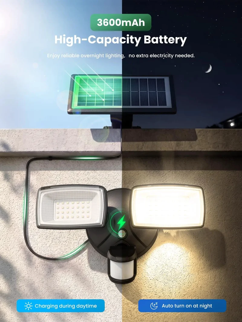 Hella Bright 36W Solar LED Security Lights With PIR Motion Sensor For Outdoor Yard Featuring Built Tough Construction Zero Wiring Hassle Upgraded Solar Panel And Massive Battery For All Night Illumination