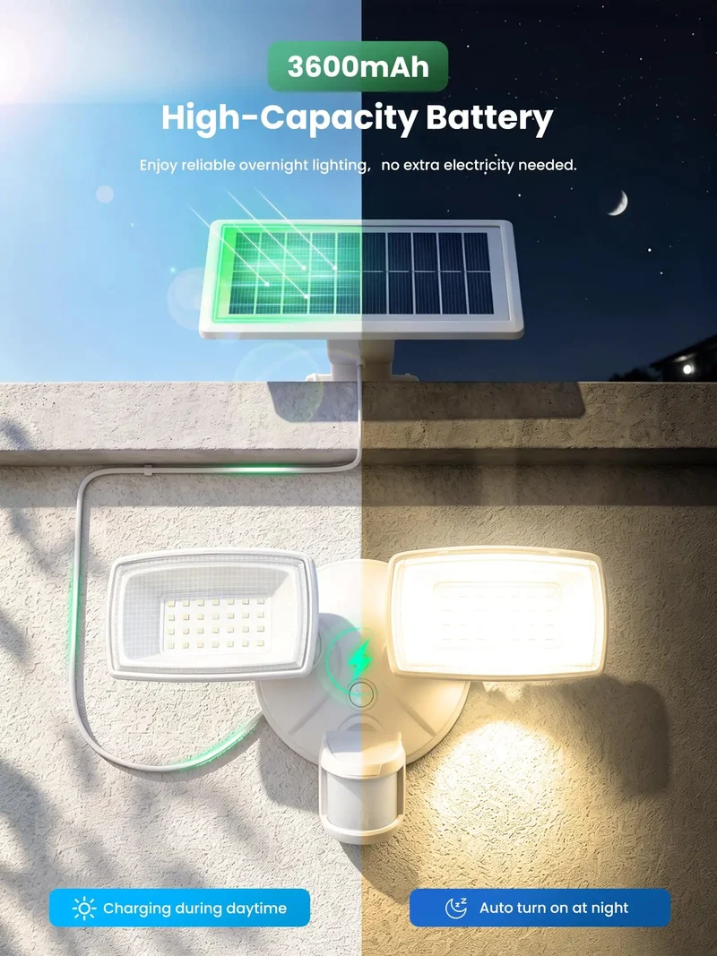 Real Deal 36W Solar LED Security Floodlights Sporting Crisp PIR Motion Sensor For Yard And Driveway Totally Cordless Weather Hardened Setup Cuts Your Monthly Utility Bill
