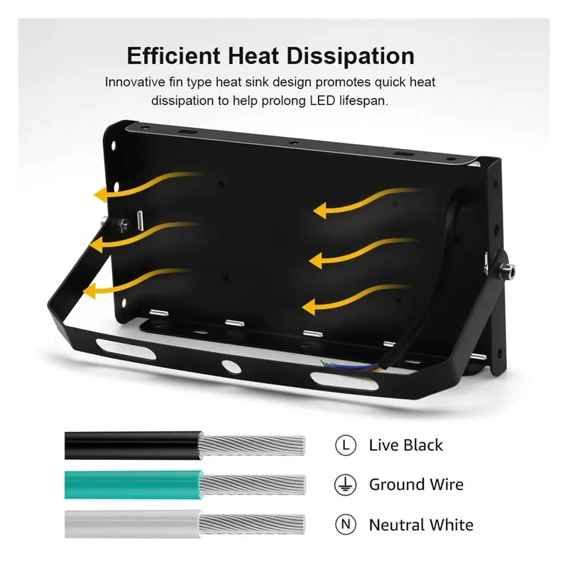 Hella Bright LED Flood Light 50W 100W And 150W Options Provide Rock Solid IP65 Waterproof Outdoor Spotlight Featuring Tough Aluminum Build For Courtyard Garden Storage Shed Cool White