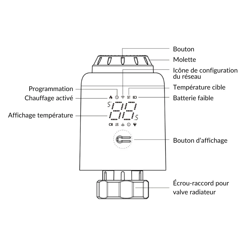 Tête Thermostatique Connectée ZigBee Universelle