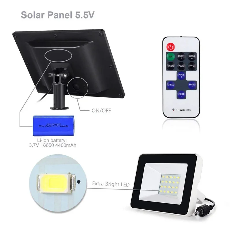 Slick High Output Solar Floodlight With 180 Degree Adjustable Head And Adaptive Light Sensor For Tough Yard Wall Mounted Security Illumination Pairs With A No Sweat Wireless Remote To Keep Your Perimeter Looking Badass After Dark