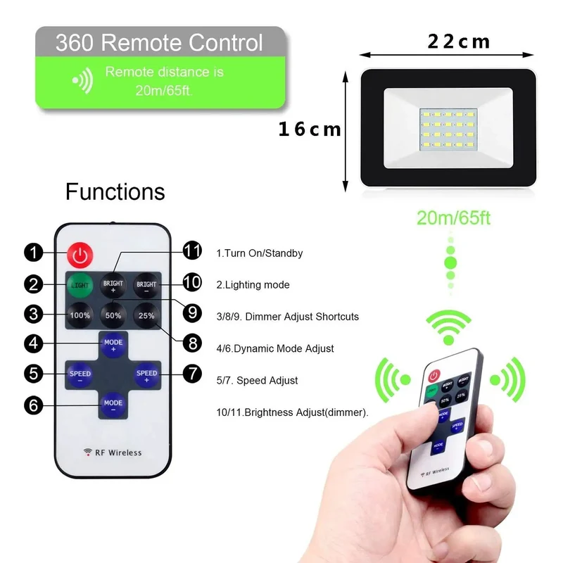 Slick High Output Solar Floodlight With 180 Degree Adjustable Head And Adaptive Light Sensor For Tough Yard Wall Mounted Security Illumination Pairs With A No Sweat Wireless Remote To Keep Your Perimeter Looking Badass After Dark