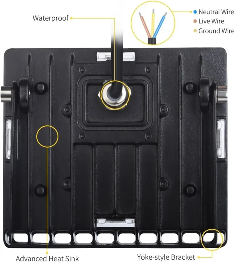 Badass 100W LED Flood Light With Tough As Nails Waterproof Shell For Ultimate Outdoor Security On Yards Garages And Sidewalks Delivers Insane Warm Glow Saves Money On Energy Bills Brings Home 8000 Lumens Of Crisp Reliable Illumination Always