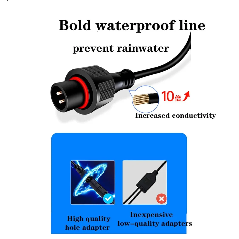 Heavy Duty Solar Flood Light Delivering Kickin Brightness And Dang Tough Aluminum Build For Ultimate Backyard Security And Garden Pathways Intelligent Auto