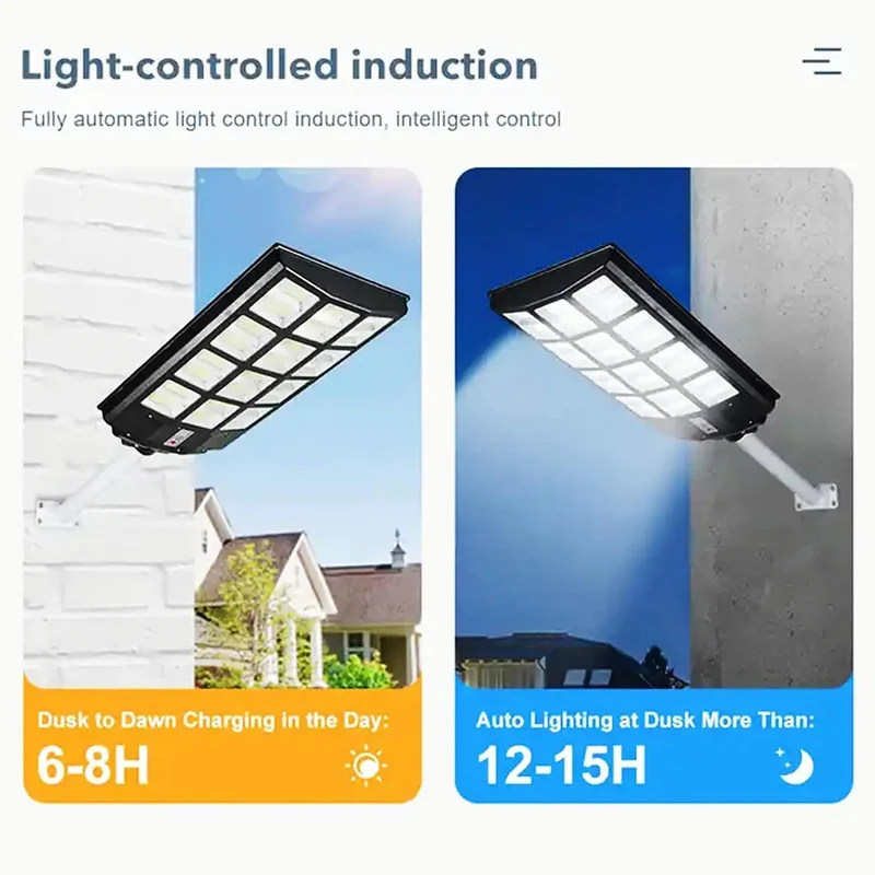 Heavy Duty Ultra Bright Solar Security Light With Remote Dusk To Dawn Trigger Tough As Nails IP65 Waterproof Led Flood Lamp For No Sweat Backyard Or Lot Setup