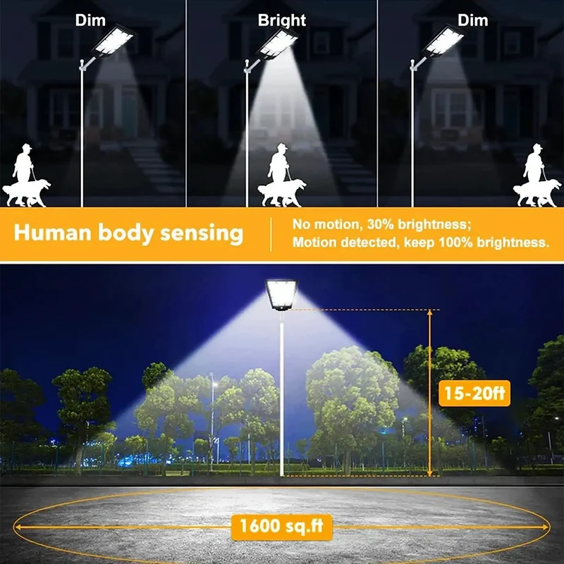 Heavy Duty Ultra Bright Solar Security Light With Remote Dusk To Dawn Trigger Tough As Nails IP65 Waterproof Led Flood Lamp For No Sweat Backyard Or Lot Setup