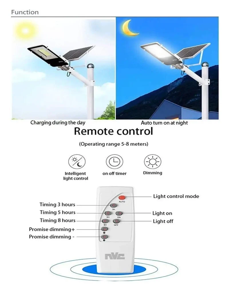 Knockout Solar Flood Light With Easy Push Remote And Long Haul Battery Life Dusk To Dawn Auto Shutoff Rugged IP65 Weatherproof Mount For Backyard Patio