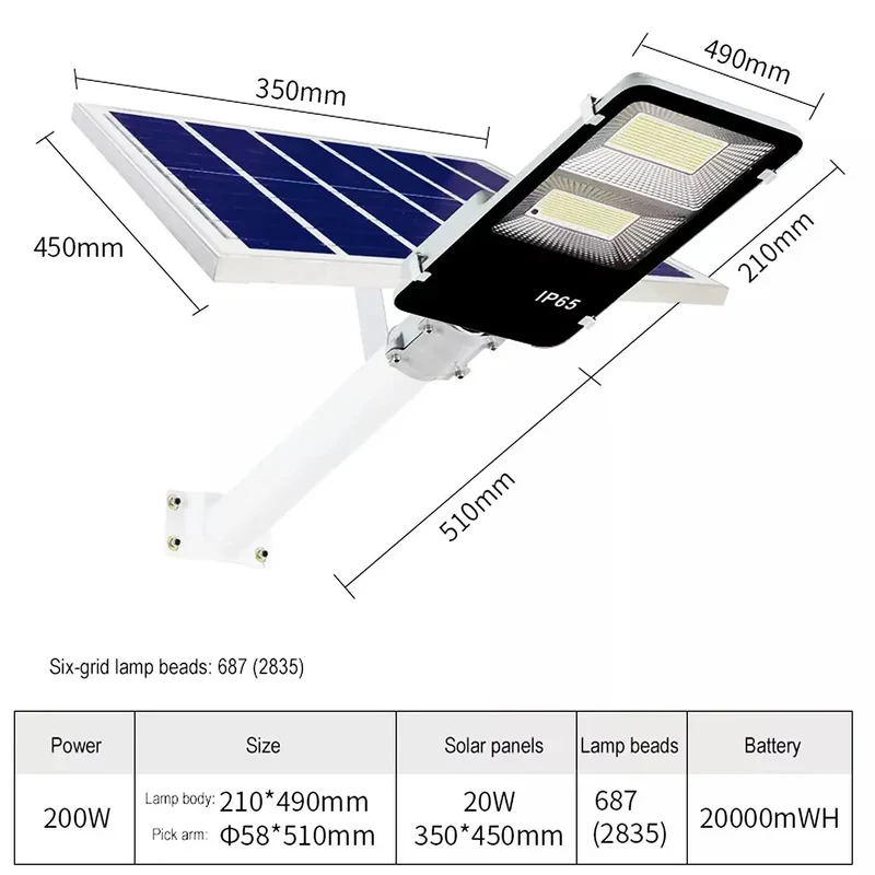 Built Tough Solar Street Lights Outdoor, Drop Your Electric Bill With IP65 Weatherproof Dusk To Dawn Security Flood Lights, Rock Solid Pole Wall Mount LEDs For Driveway And Commercial Lots