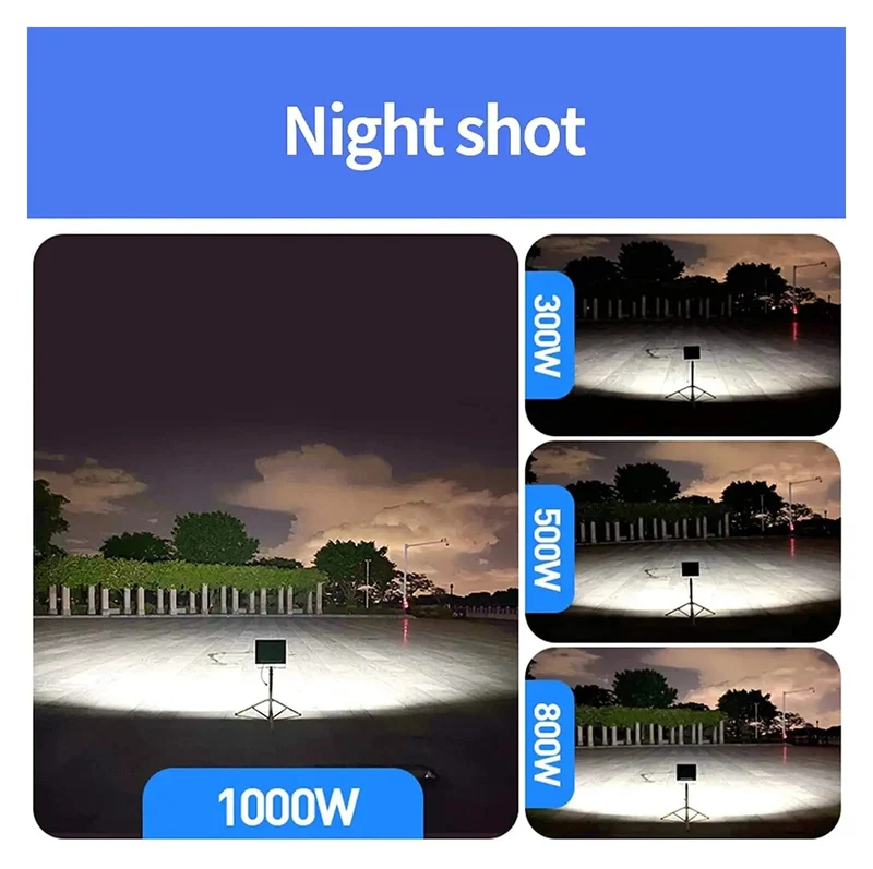 Heavy Duty Solar Led Floodlight With Remote Dusk To Dawn Sensor Built Like A Tank Ip67 Weatherproof Outdoor Security Lighting Darn Bright Yard And Driveway Setup Zero Headache Upgrade