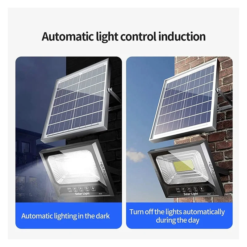 Heavy Duty Solar Led Floodlight With Remote Dusk To Dawn Sensor Built Like A Tank Ip67 Weatherproof Outdoor Security Lighting Darn Bright Yard And Driveway Setup Zero Headache Upgrade