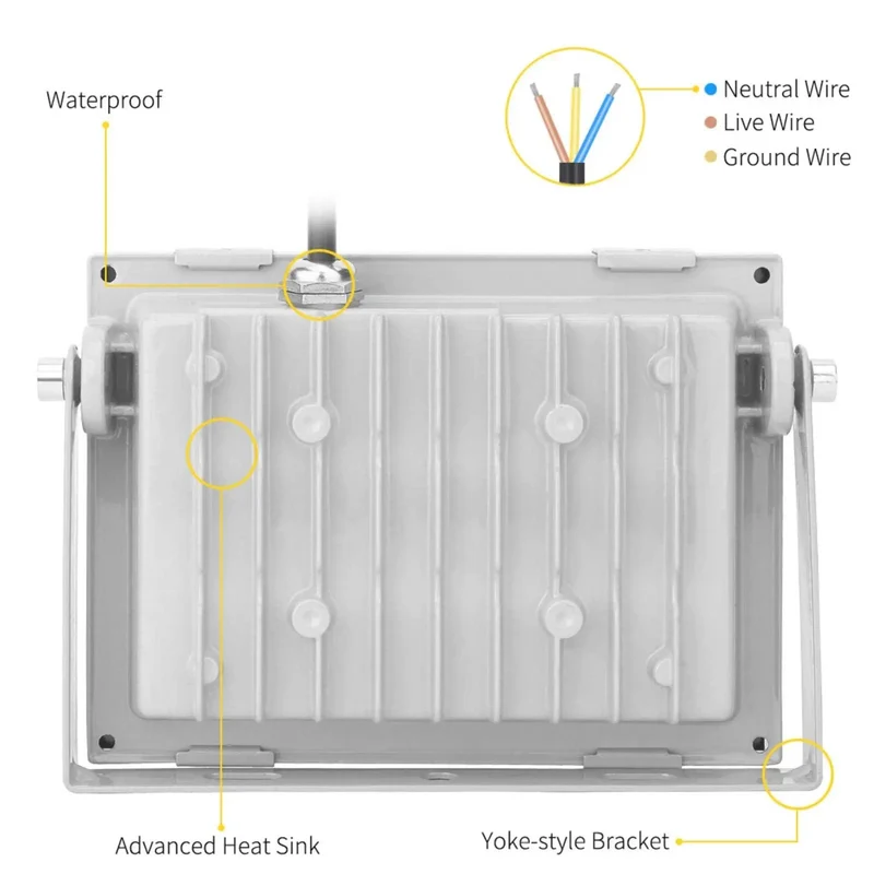 Badass 12 Pack 30W Led Outdoor Floodlights 3000 Lumen Security Spotlights Ip65 Waterproof Daylight White Wall Mount Exterior Lighting Built Tough No Sweat