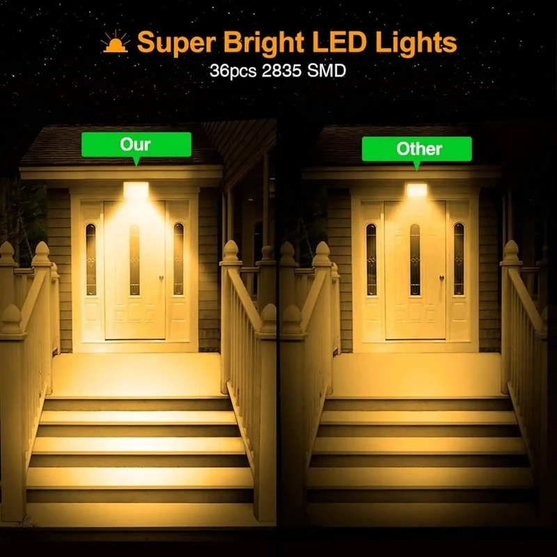 Heavy Duty LED Flood Lights Outdoor 30W IP67 Waterproof Garden Security Yard Lighting Tough As Nails Weatherproof Drop Dead Bright For Backyards And Driveways