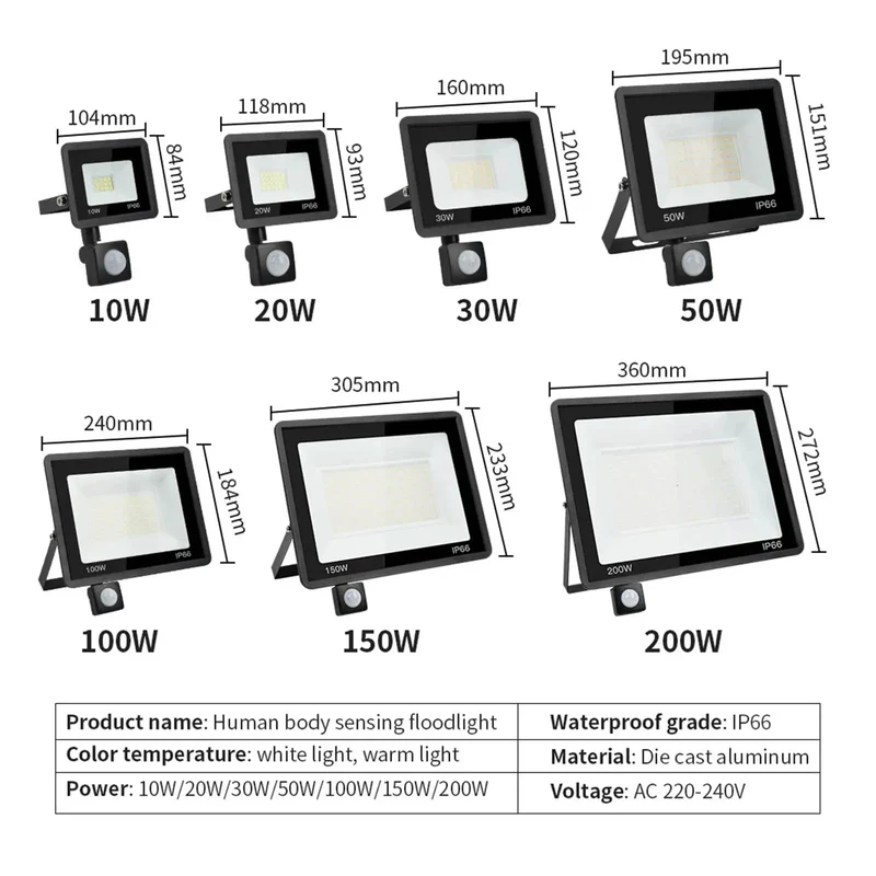 Judyssy 100W Led Pir Motion Sensor Floodlight With Ip66 Waterproof Rating For Outdoor Wall Mount Lighting. High Brightness 6000K White Spotlight Perfect For Garden, Courtyard, Warehouse And Secure Entryways