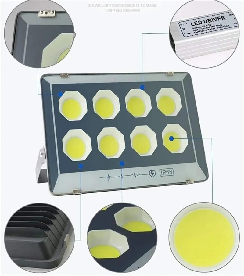 Heavy Duty Led Flood Light Featuring Triple Waterproof Sealed Potting And Connectors For Rock Solid Outdoor And Indoor Lighting Killer Brightness For Factories Docks Gardens And Parking Lots