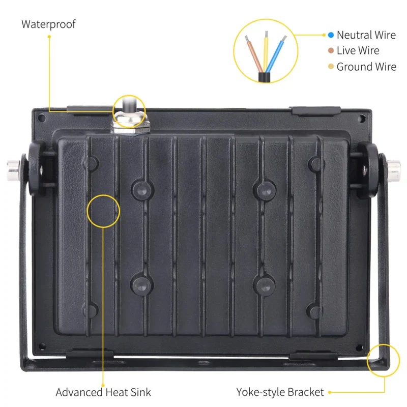 Heavy Duty 30W LED Floodlight 5 Pack, Super Bright 3000 Lumen Security Light, Tough As Nails IP65 Waterproof Aluminum Wall Lamp For Garden Garage Warehouse And Backyard Warm White 3000K Projector