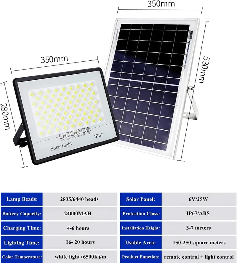 Top Tier Solar Street Light For Yard And Driveway, Outdoor LED Security Flood Light With Motion Sensor And Remote Control, Insane Brightness, IP65 Waterproof Shell, Rock Solid Aluminum Build, Rain Ready Setup For Peaceful Nights.