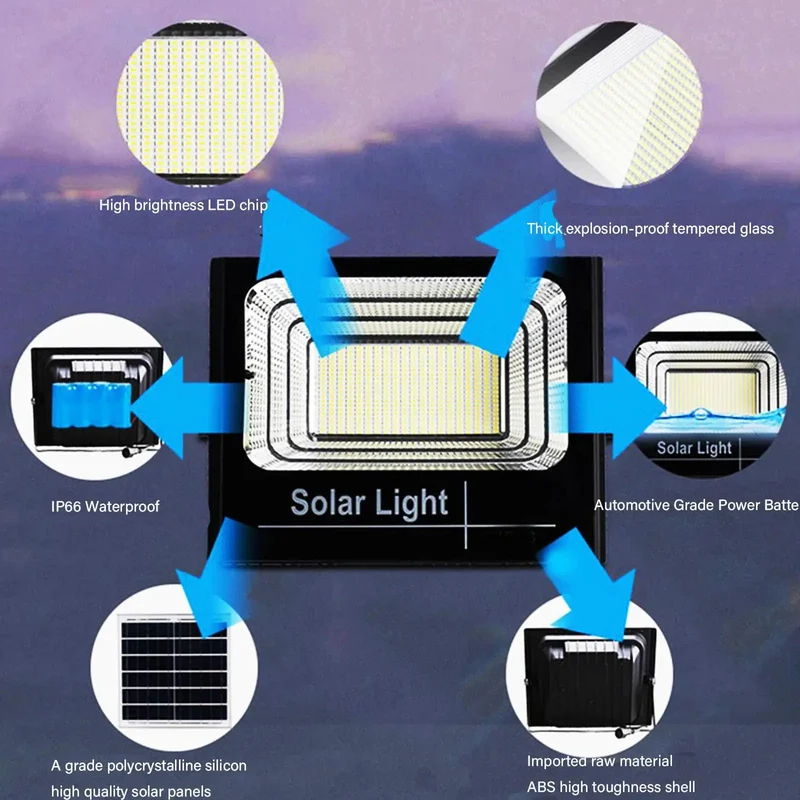 Top Tier Heavy Duty Waterproof Solar Led Street Lamp Featuring Beast Mode Lumens And Rock Solid Outdoor Weather Shield For All Night Patio Fence Deck Flood Light Illumination