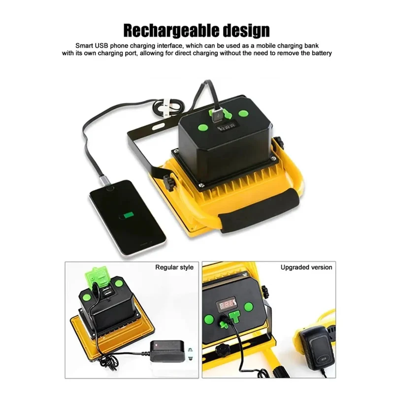 Get Your Hands on This Badass LED Rechargeable Floodlight Waterproof and Super Bright 800W Output for Outdoor Work Sites Courts and Gardens Tough Portable Iron Body Runs All Day for Pros