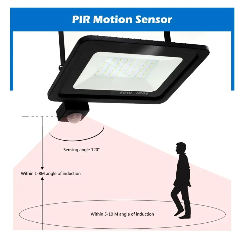 Built Tough PIR Motion Sensor LED Flood Light With IP66 Weatherproof Design And Adjustable Detection Range For Driveway Sidewalk Or Parking Lot Nighttime Security Daylight And Warm White Mode