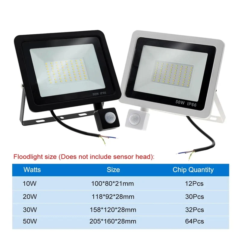 Built Tough PIR Motion Sensor LED Flood Light With IP66 Weatherproof Design And Adjustable Detection Range For Driveway Sidewalk Or Parking Lot Nighttime Security Daylight And Warm White Mode