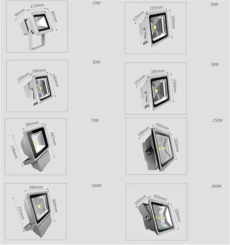 Outdoor LED Flood Light Built For Backyard Security Hella Bright Warm White Output Solid Aluminum Build And 140 Degree Beam Angle To Crank Out Serious Light During Dark Nights Without Glare