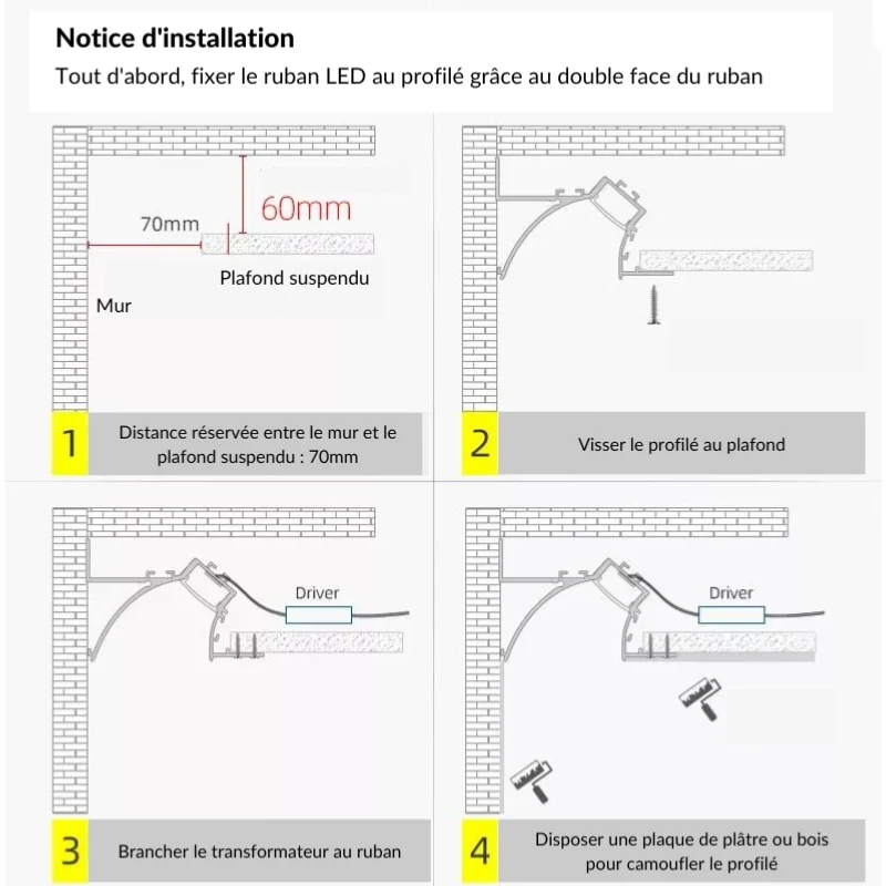 Profilé Aluminium Blanc 2m pour Ruban LED Double pour Faux-Plafond