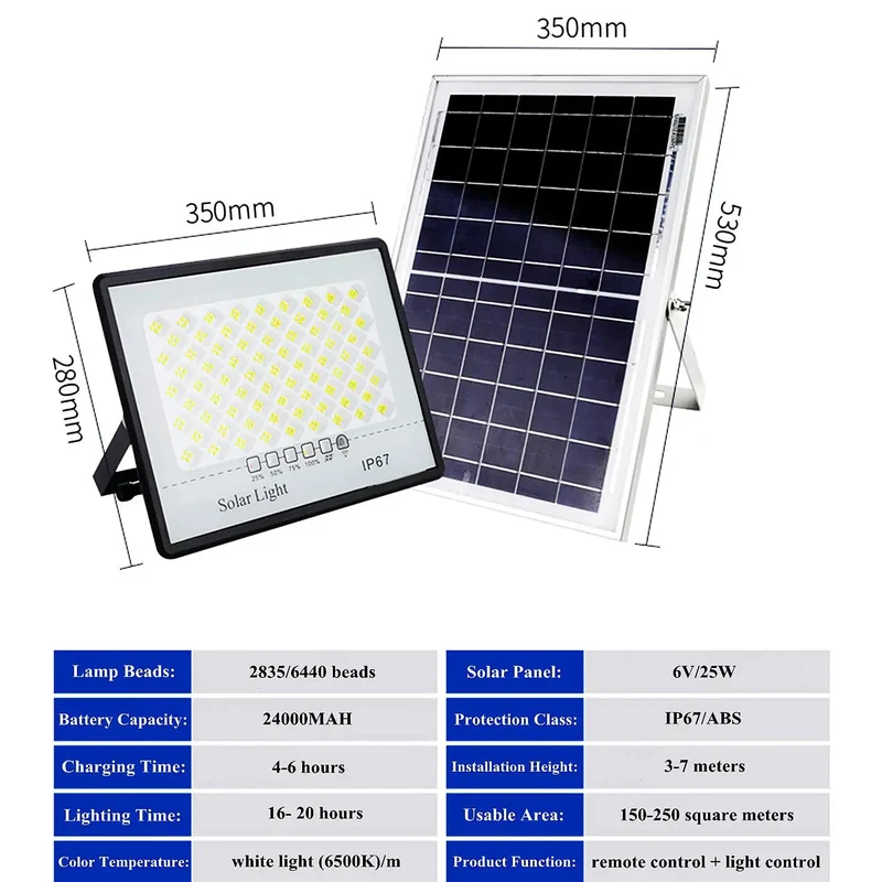 Hella Bright 400W Solar Flood Light With Remote Control And Dusk To Dawn Switch Featuring Slick IP65 Waterproof LED Outdoor Lighting To Amp Up Your Garden Yard Or Parking Lot Setup Any Time Of Night Without Stressing Over Skyrocketing Bills