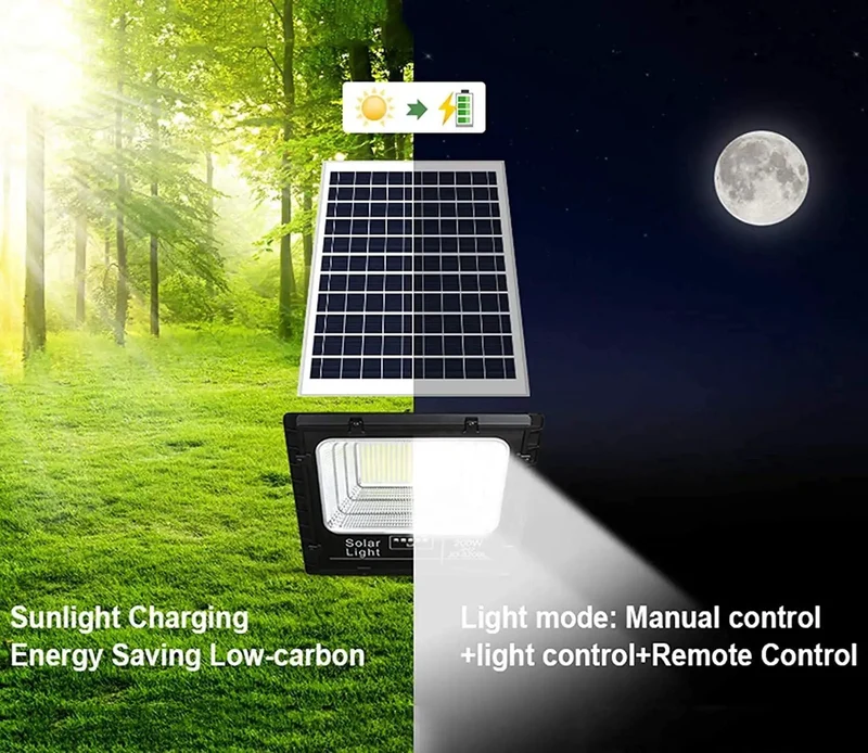 Badass Solar Flood Light With Remote And Daylight Sensor Tough As Nails IP65 Waterproof Outdoor Security Lamp Hella Bright Two Hundred Watt Yard And Driveway Coverage Black