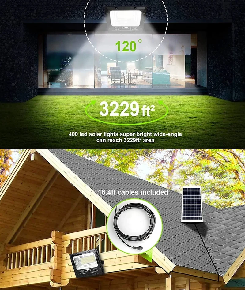 Badass Solar Flood Light With Remote And Daylight Sensor Tough As Nails IP65 Waterproof Outdoor Security Lamp Hella Bright Two Hundred Watt Yard And Driveway Coverage Black
