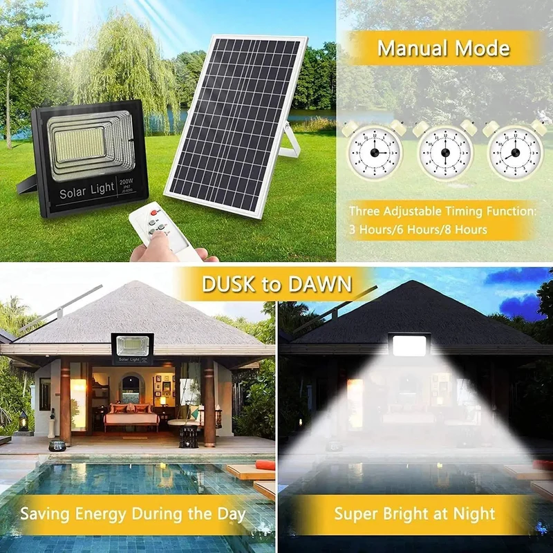Badass Solar Flood Light With Remote And Daylight Sensor Tough As Nails IP65 Waterproof Outdoor Security Lamp Hella Bright Two Hundred Watt Yard And Driveway Coverage Black