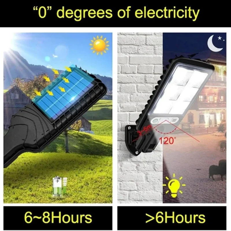 High Output Solar Flood Security Beacons Featuring Rock Solid IP65 Weather Defense And Snappy Motion Activation Plus Convenience Remote Yielding Hella Bright Visibility For Backyards Driveways And Landscapes