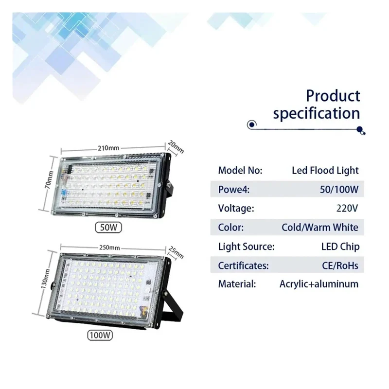 Gutsy Led Flood Light 50W 100W Rugged Ip65 Waterproof Outdoor Wall Mount Spotlight Kickin Bright Energy Savvy Security Luminaire Heavy Duty Floodlight For Courtyard Garden Warehouse Yard