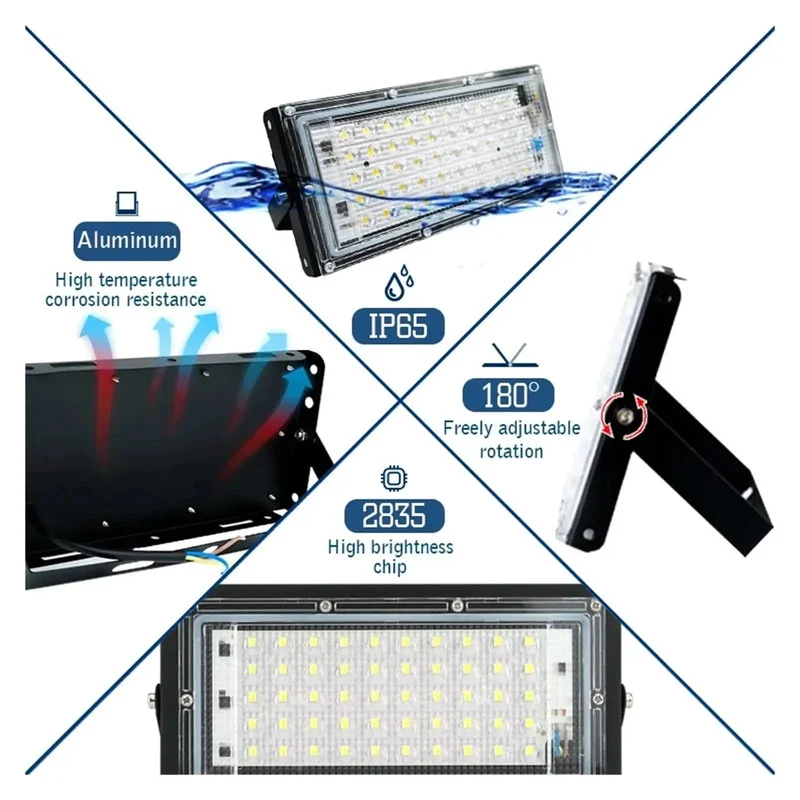 Gutsy Led Flood Light 50W 100W Rugged Ip65 Waterproof Outdoor Wall Mount Spotlight Kickin Bright Energy Savvy Security Luminaire Heavy Duty Floodlight For Courtyard Garden Warehouse Yard