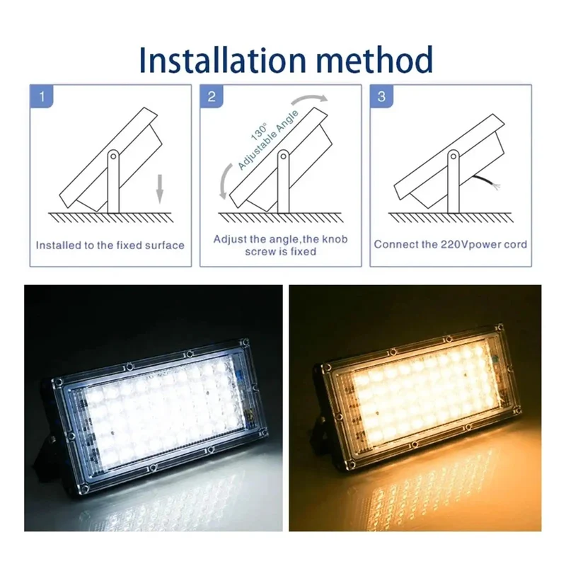 Gutsy Led Flood Light 50W 100W Rugged Ip65 Waterproof Outdoor Wall Mount Spotlight Kickin Bright Energy Savvy Security Luminaire Heavy Duty Floodlight For Courtyard Garden Warehouse Yard
