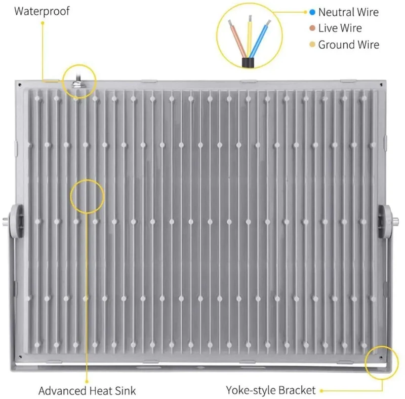 Massive Solar Flood Lights with 200W LED Chips Pumping Out 12000 Lumens to Illuminate Your Backyard and Garage like a Pro with IP65 Waterproof Build and Quick Mount Bracket for No Fuss Setup and Total Peace of Mind