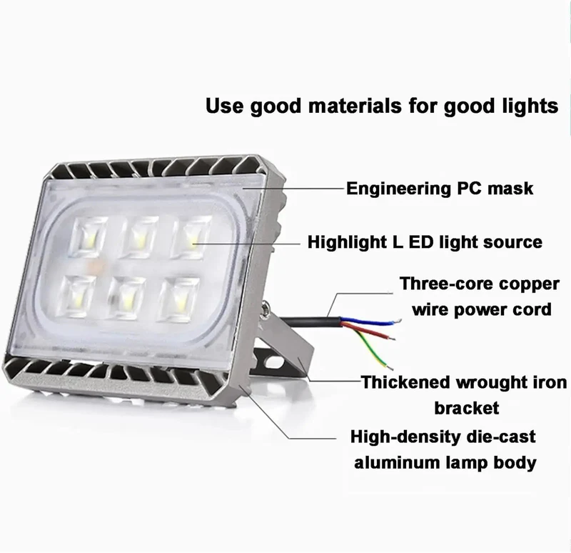 Crushing Brightness Led Floodlight Outdoor Security Light With Badass Weather Resistant Housing And Kickin Flex Mount Options In 18W 50W Or 150W For Driveway Yard And Garage Night Setup