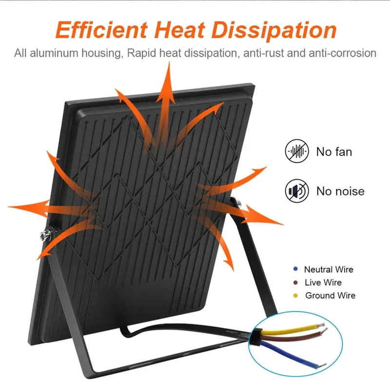 Ultra Slim RGB LED Floodlight Packed With Full Color Changing Scenes And Simple Remote Control For Driveway Duty Or Business Lots That Throws Down Bright Light Without Breaking Bank In Ip66 Housing