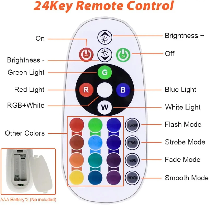 Ultra Slim RGB LED Floodlight Packed With Full Color Changing Scenes And Simple Remote Control For Driveway Duty Or Business Lots That Throws Down Bright Light Without Breaking Bank In Ip66 Housing