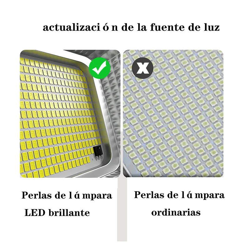 Hardrocking Solar Led Flood Light Featuring Ip67 Weatherproof Build Slick Remote Control Plus Automatic Dusk Sensor Brights Up Backyards Driveways And Patios Like A Boss Without Breaking The Bank