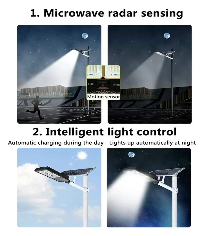 Hella Bright Solar Flood Light With Motion Sensor And Remote Control Badass IP66 Waterproof Yard Security Lamp For Driveway Patio And Walkway Built To Shine For Hours And Up To 300W