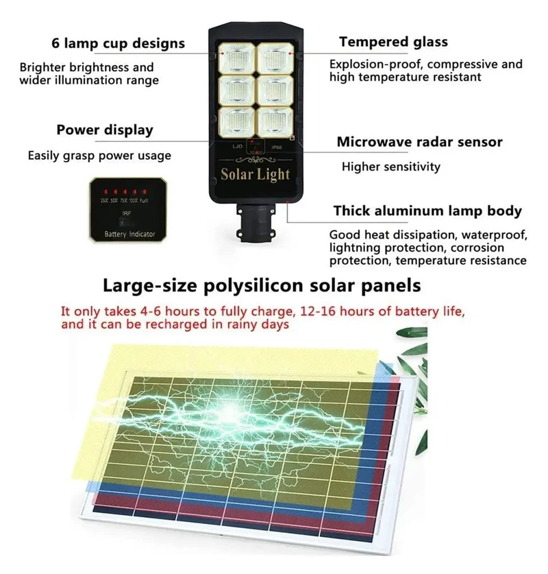 Hella Bright Solar Flood Light With Motion Sensor And Remote Control Badass IP66 Waterproof Yard Security Lamp For Driveway Patio And Walkway Built To Shine For Hours And Up To 300W