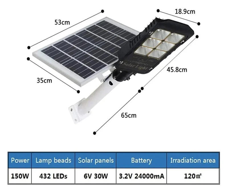 Hella Bright Solar Flood Light With Motion Sensor And Remote Control Badass IP66 Waterproof Yard Security Lamp For Driveway Patio And Walkway Built To Shine For Hours And Up To 300W