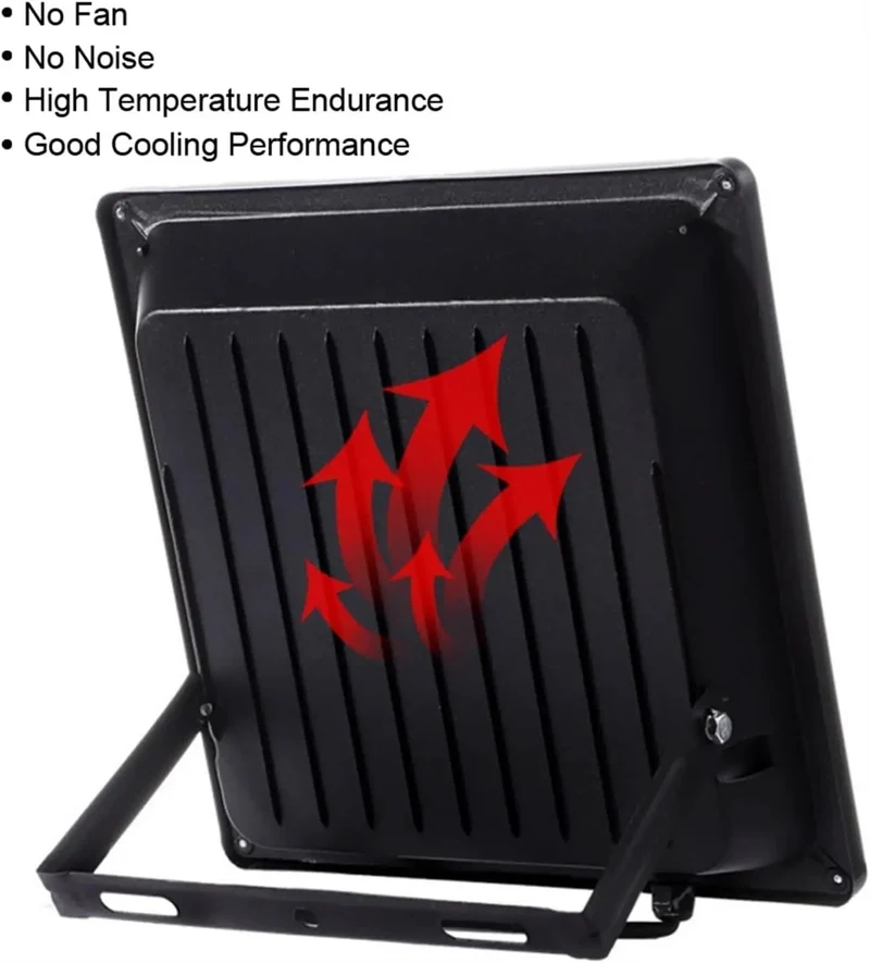 Hella Bright Led Flood Lights For Outdoor Security And Yard Illumination Badass Waterproof Build Delivering 500 Watts Of Serious Glow Perfect For Parking Lots Driveway And Landscaping Projects