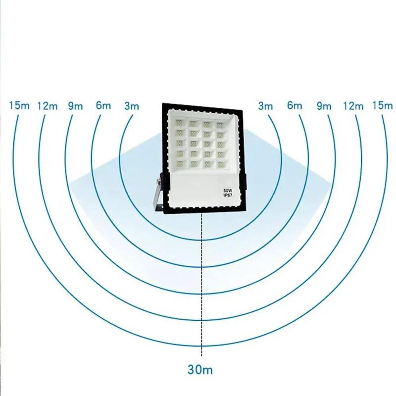 Heavy Duty 200 Watt Led Floodlight Built Like A Tank With Ip67 Weatherproof Shield And Serious Daylight White Glow For Lighting Up Your Yard Garage Warehouse Or Patio Without Giving You Any Trouble