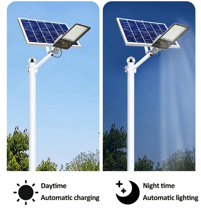 Heavy Duty 1000W Solar Street Light With Knockout Brightness And Remote Control Dusk To Dawn Sensor IP67 Waterproof Outdoor Floodlight For Yards Streets And Driveways Durable And Dang Reliable