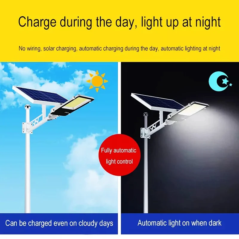 Heavy Duty Solar Powered Outdoor Light Featuring Dusk To Dawn Sensor And Hella Bright Led Output. Built Tough With IP65 Rating. Straight Up Zero Power Bills. Top Pick For Driveways, Yards And Garages