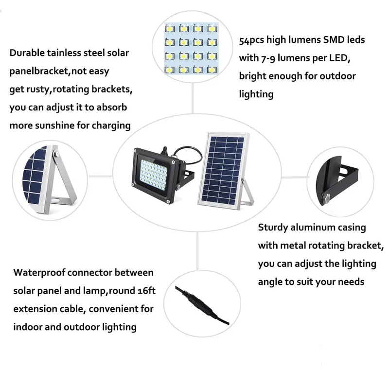 Hardcore Outdoor Solar Flood Lights With Auto Motion Trigger And IP65 Waterproof Build, Badass Led Security Spotlight For Yards And Barns, Hell Of A Long Runtime On One Charge
